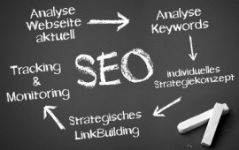 SEO Suchmaschinenoptimierung